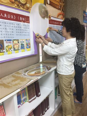 放大圖：
